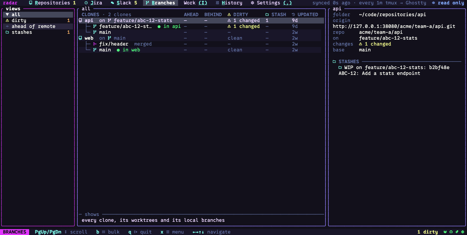 The Branches screen shows local checkouts and their branch status